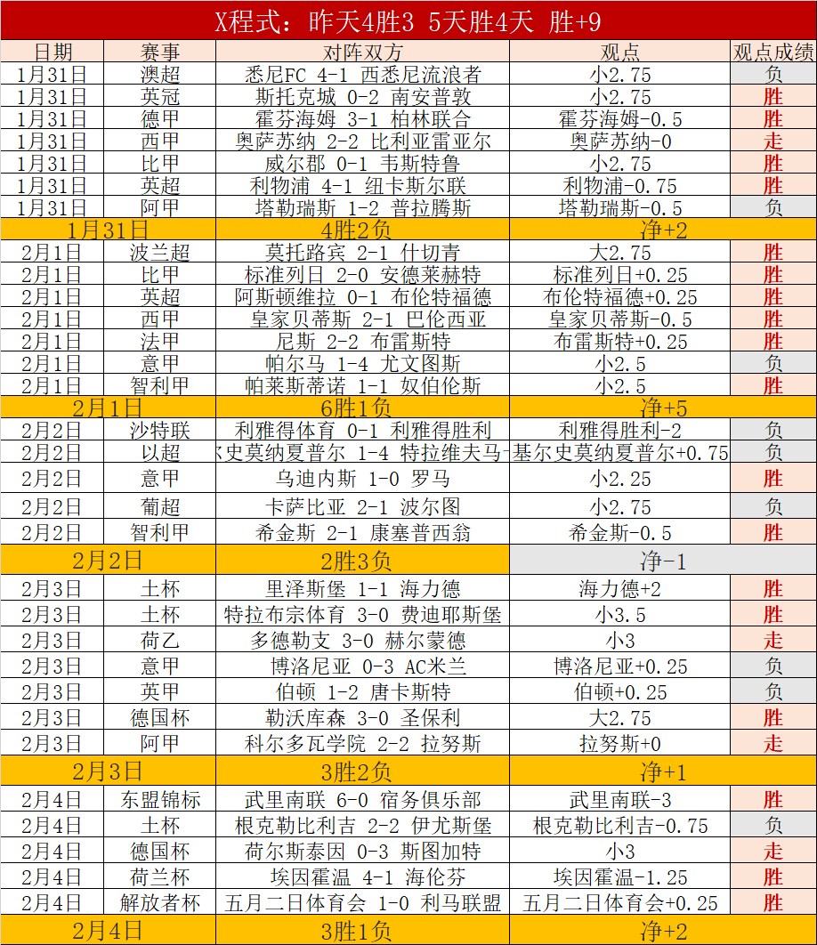 泰山客场对,蔚山力争全,海港主场迎,中国体彩,中国竞猜官网,中国体育竞猜平台,中国足球乐彩网