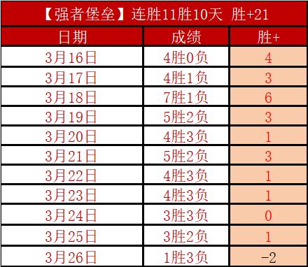 大乐透期号,专家推荐,土耳其女足,中国体彩,中国竞猜官网,中国体育竞猜平台,中国足球乐彩网