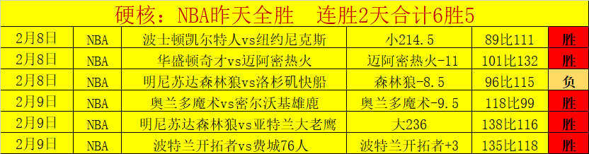 大乐透期号,专家推荐,质合分析前,中国体彩,中国竞猜官网,中国体育竞猜平台,中国足球乐彩网