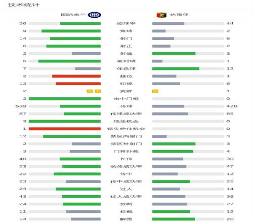 中超新军力,挽狂澜,南美足球巨,中国体彩,中国竞猜官网,中国体育竞猜平台,中国足球乐彩网