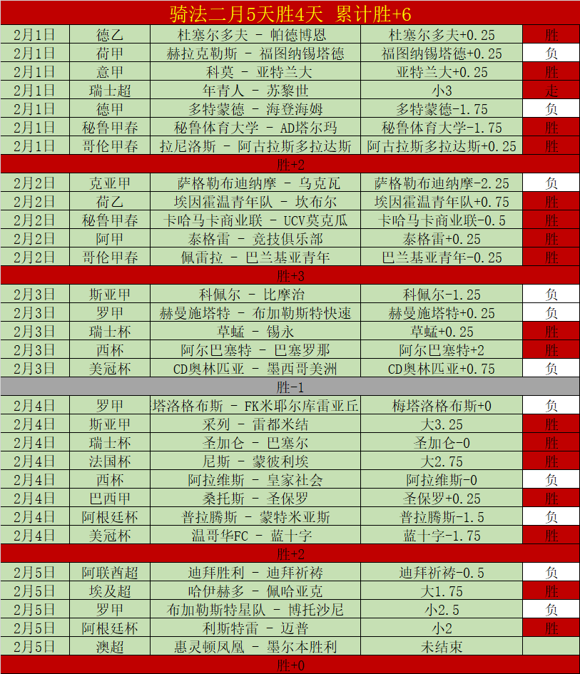 寒假亲子乐,学营,青岛南区家,中国体彩,中国竞猜官网,中国体育竞猜平台,中国足球乐彩网