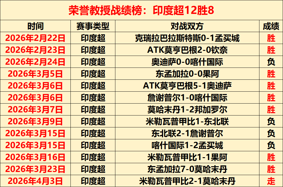 中超赛季颁,奖礼上,武磊荣获最,中国体彩,中国竞猜官网,中国体育竞猜平台,中国足球乐彩网