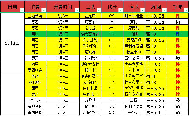 乐彩网,资讯,中国体彩,中国体彩,中国竞猜官网,中国体育竞猜平台,中国足球乐彩网