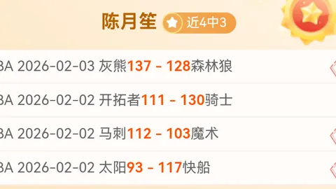 “里夫斯、东契奇与詹姆斯三人合取85分25篮板25助攻壮举！”