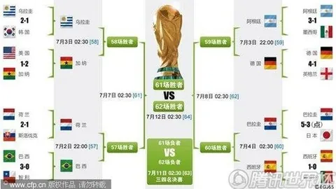 巴顿禁区内射门被判越位无效，阿代米越位在先导致进球无效