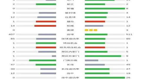 “官方公布：丹朱马成功加盟埃弗顿，短期租借协议达成！”