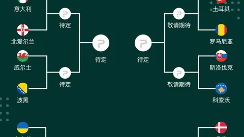 澳队迎战战国青，淘汰赛在即或大轮换阵容