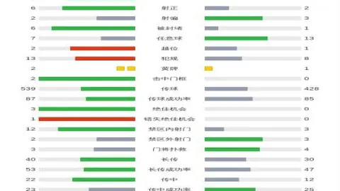 中超新军力挽狂澜！南美足球巨星加盟仅90万欧，新赛季有望保级无忧！