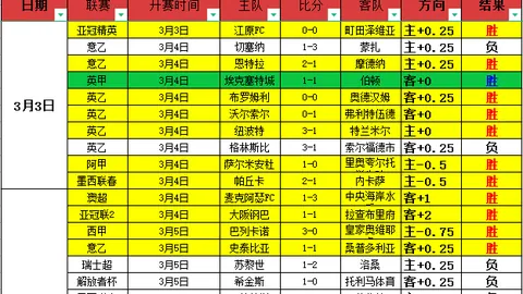 乐彩网 资讯 133001 ztg